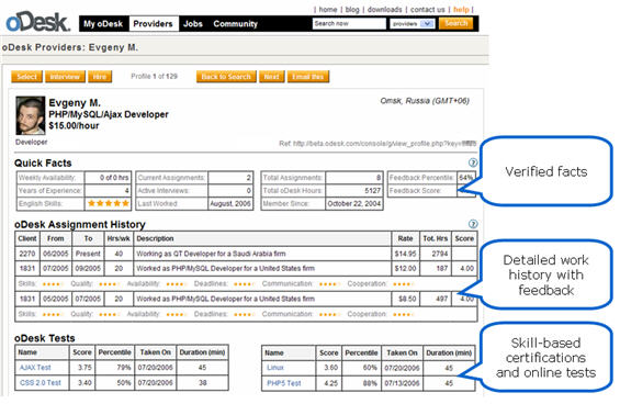 oDesk Profile