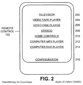 Apple Universal Remote Display