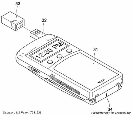 Samsung+USB+Antenna