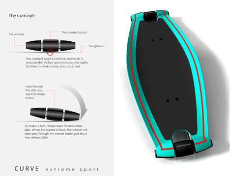 curve_skateboard3.jpg