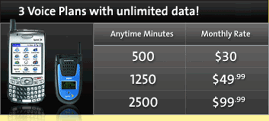 Sprint SERO