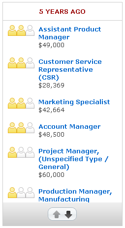payscalewidget1.png