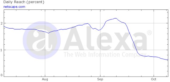 netscape-1.jpg