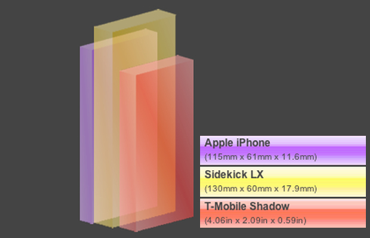 size.jpg