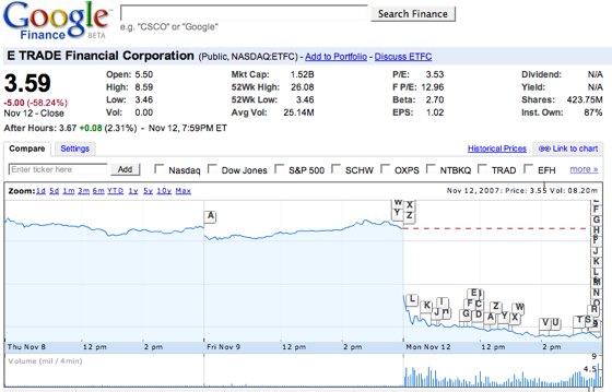 etrade1.jpg