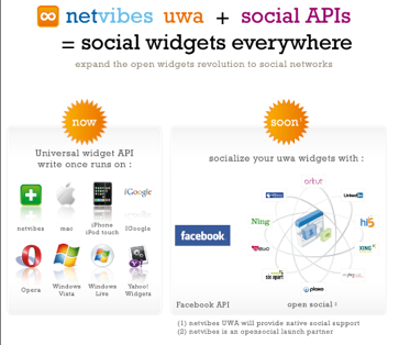 netvibes-slide-2.png