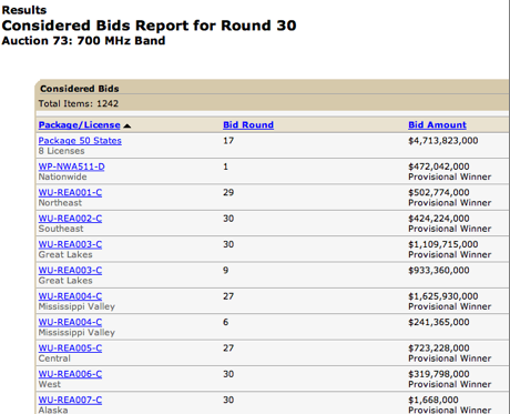 fcc-auction-2.png