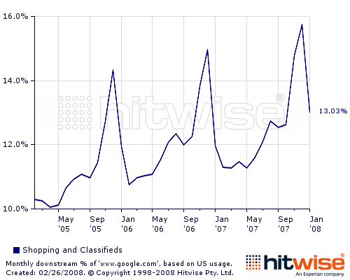 google-recession-1-small.png