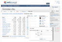 wikinvest-wikicomps-example-company-toll-brothers.png