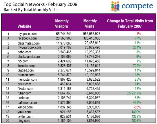 competefeb08.jpg