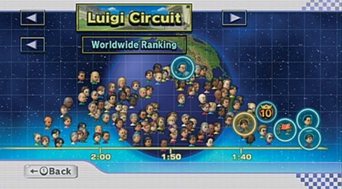 kartwii.jpg