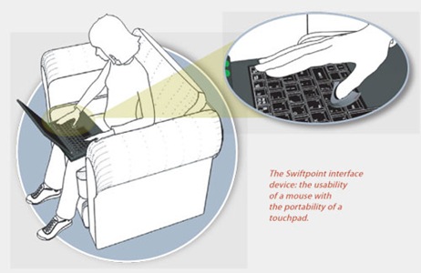 Slider_diagram_touchpad