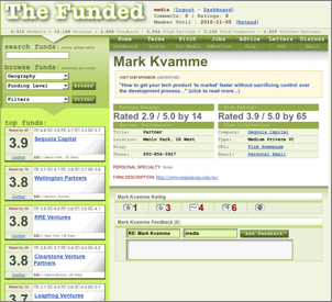 thefunded-kvamme-small.png