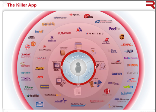 killer-app-slide-resized.png