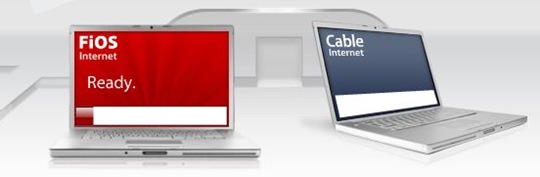 fios