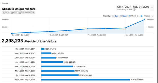mixx-traffic-small.png