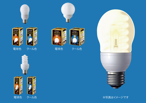Pa Look Ball Premium 1