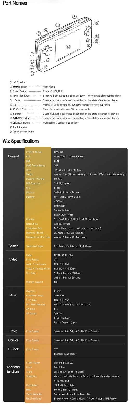 wizspecs