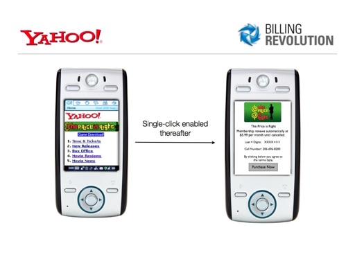 Billing Revolution