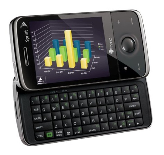 TouchPro