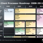 amd_cpu_roadmap