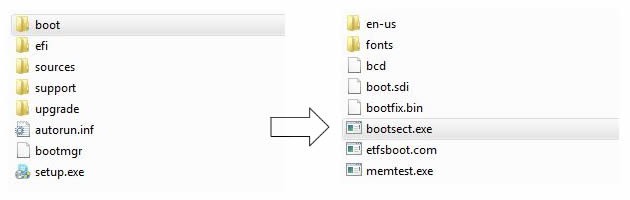 bootsectmove