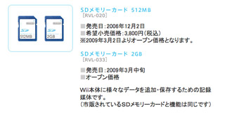 2gbcard