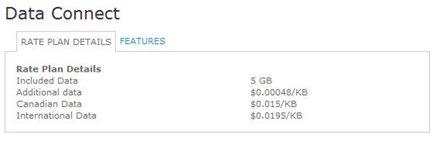 dataconnect