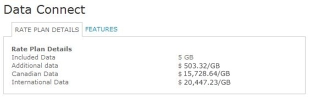 datagb