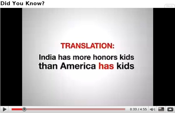 did-you-know