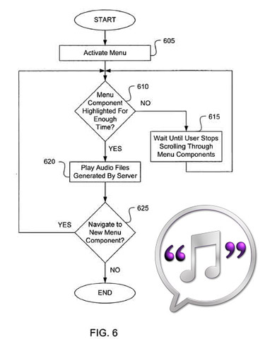voiceooover