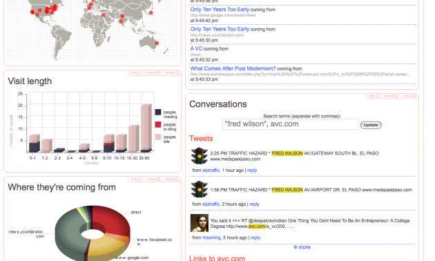 chartbeat-screen2