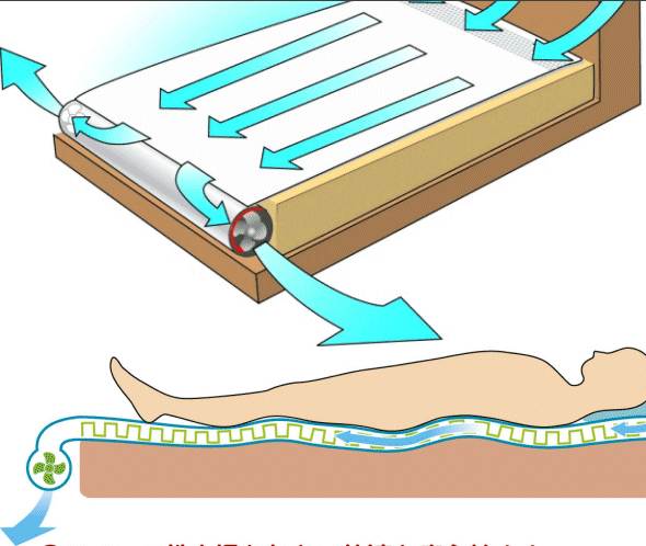 air_conditioned_bed_3