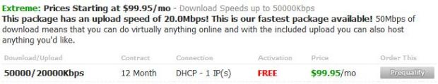fios
