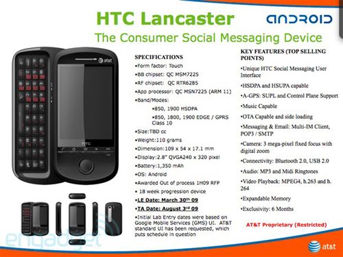 htc2