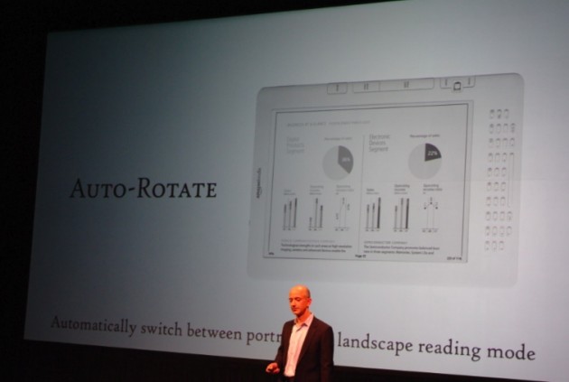kindle-autorotate