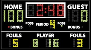 scoreboard