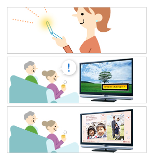 sony_bravia_postcard2