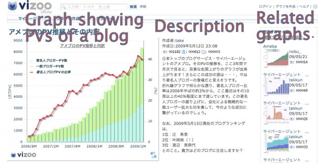 vizoo_screenshotpng