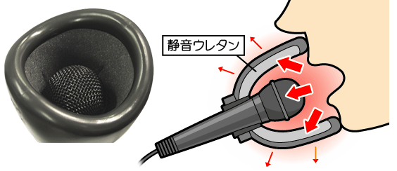 wii_mute_mic2