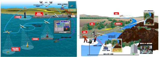 nec_drone_2