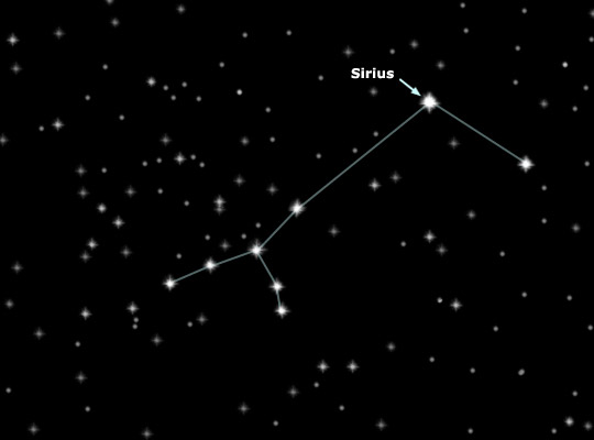sirius