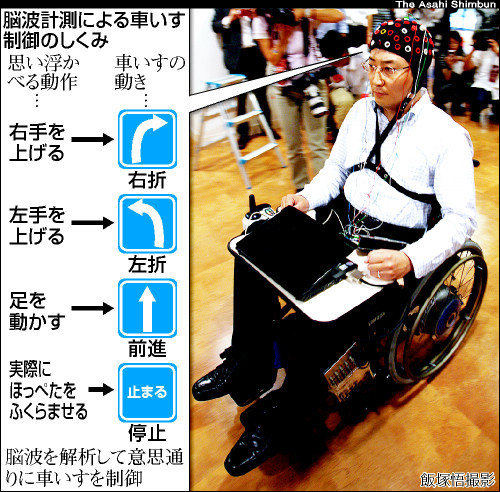 toyota_wheelchair