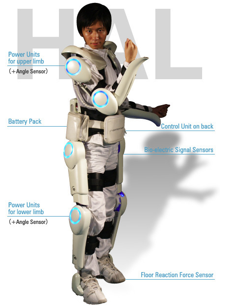 hal_5_cyberdyne