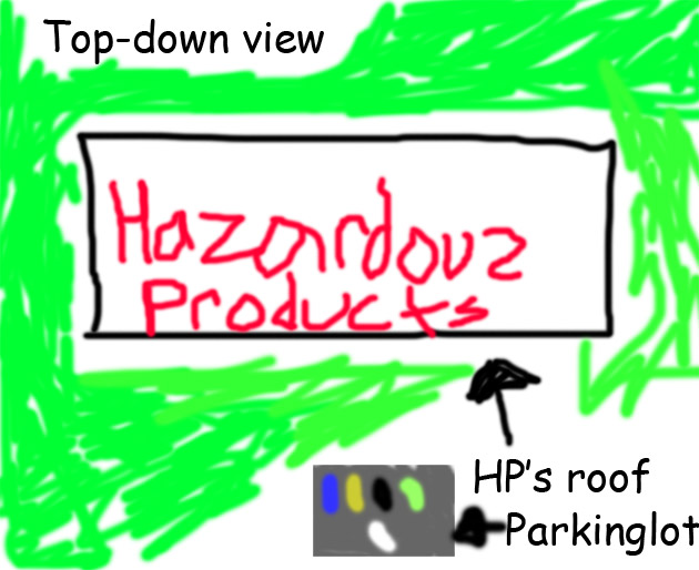 hpgreenpeace