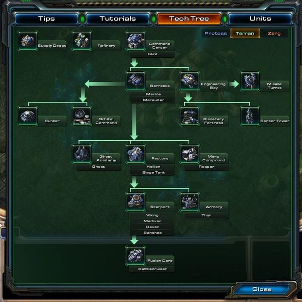 terran