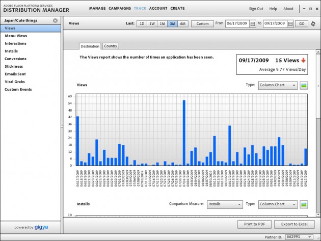 DistributionManager3
