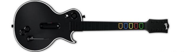 gh