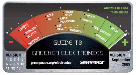 greenpeace