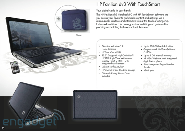 hpsomething